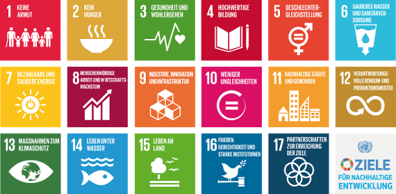 SDG Nachhaltigkeitsziele der UN