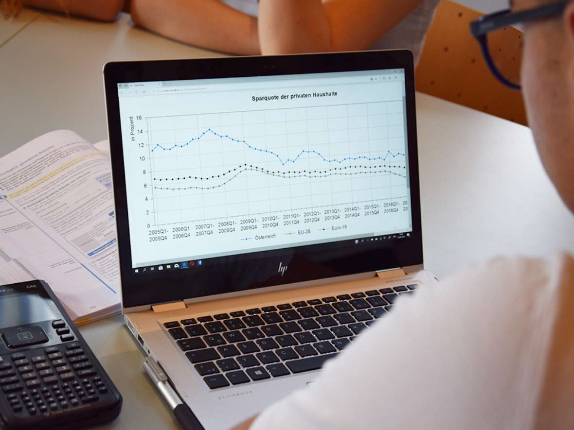 Angewandte Mathematik mit PC-Einsatz (GeoGebra) an der HBLFA Tirol bei Schularbeiten und bei der Matura