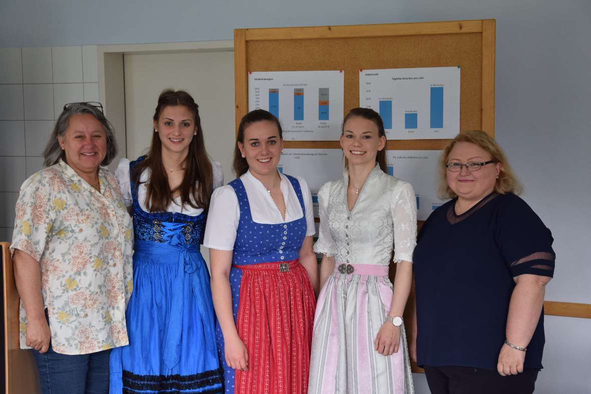 Anna Moser, Chiara Lentsch und Viktoria Berger mit Betreuerinnen Mag. Andrea Hackl und DI Beate Mayerl