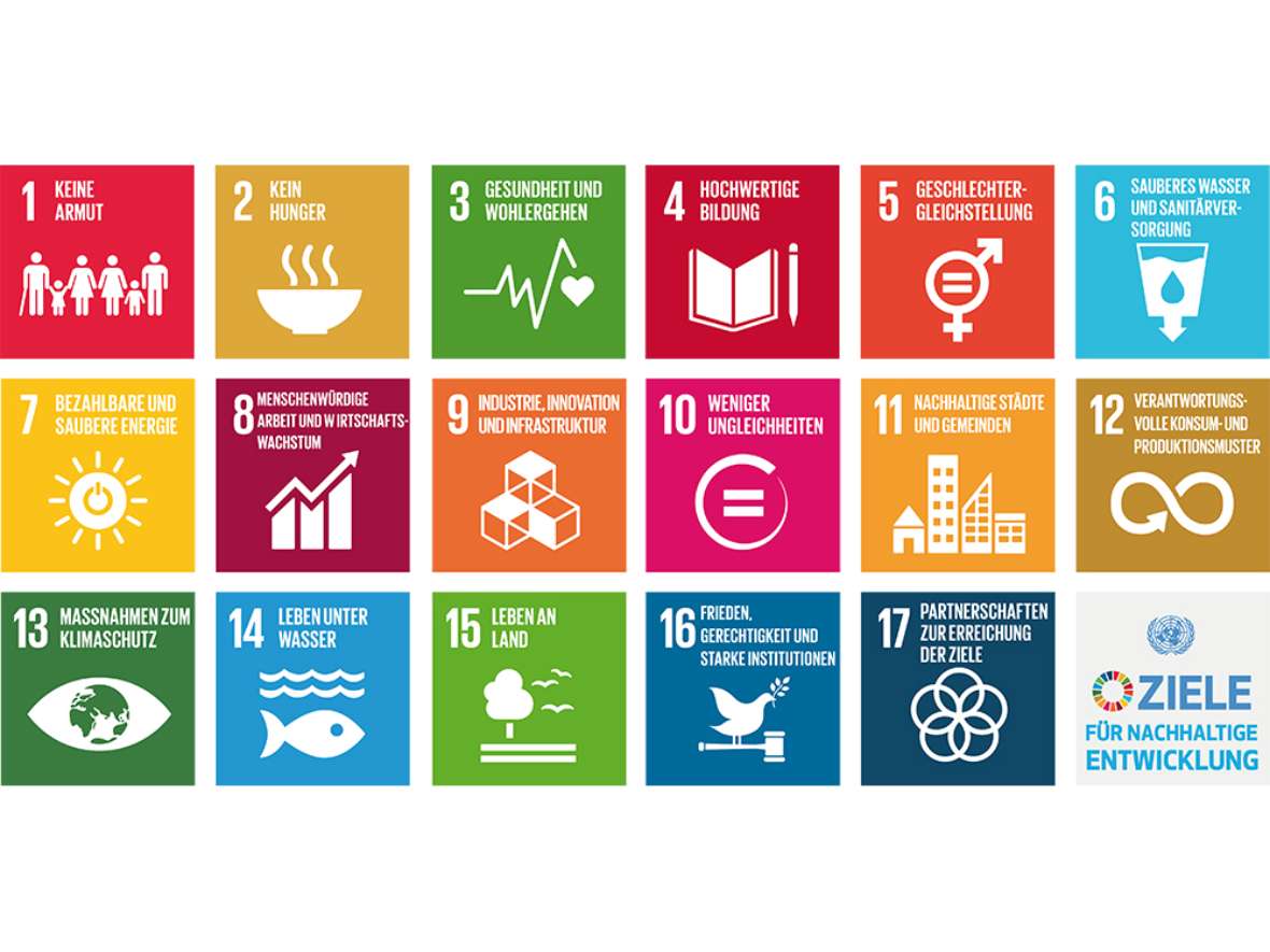 SDGs der UN
